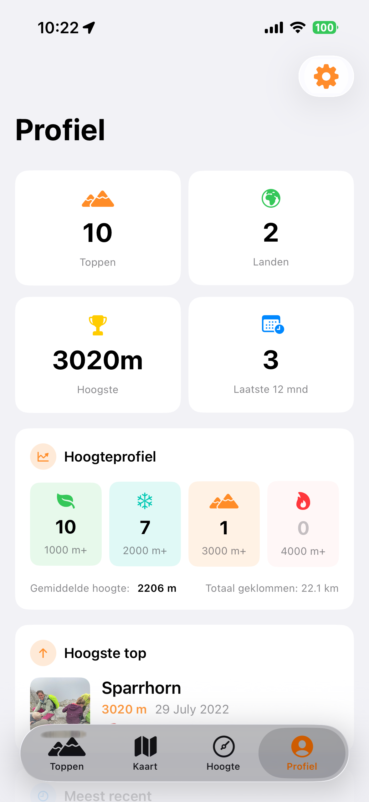 Profiel